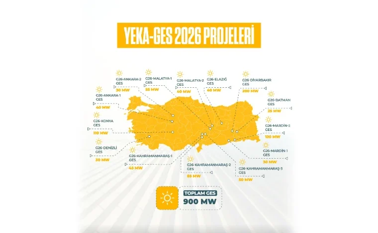 Yenilenebilir enerjide yeni yarışma dönemi başlıyor