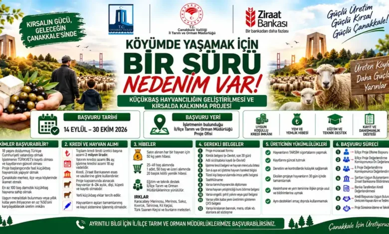 Çanakkale'li küçükbaş hayvan yetiştiricilerine 2 milyon liralık kredi fırsat
