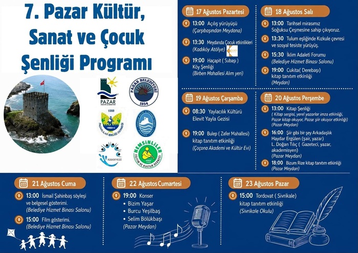 Rize-Pazar'da 7.si yapılacak olan Kültür Sanat ve Çocuk Festivalinin Programı belli oldu