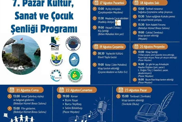Rize-Pazar'da 7.si yapılacak olan Kültür Sanat ve Çocuk Festivalinin Programı belli oldu