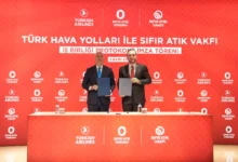 Sıfır Atık Vakfı ile THY arasında sürdürülebilir havacılık için stratejk iş birliği